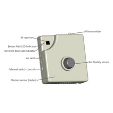 Airsense 3-in-1 Air Conditioner Smart Controller